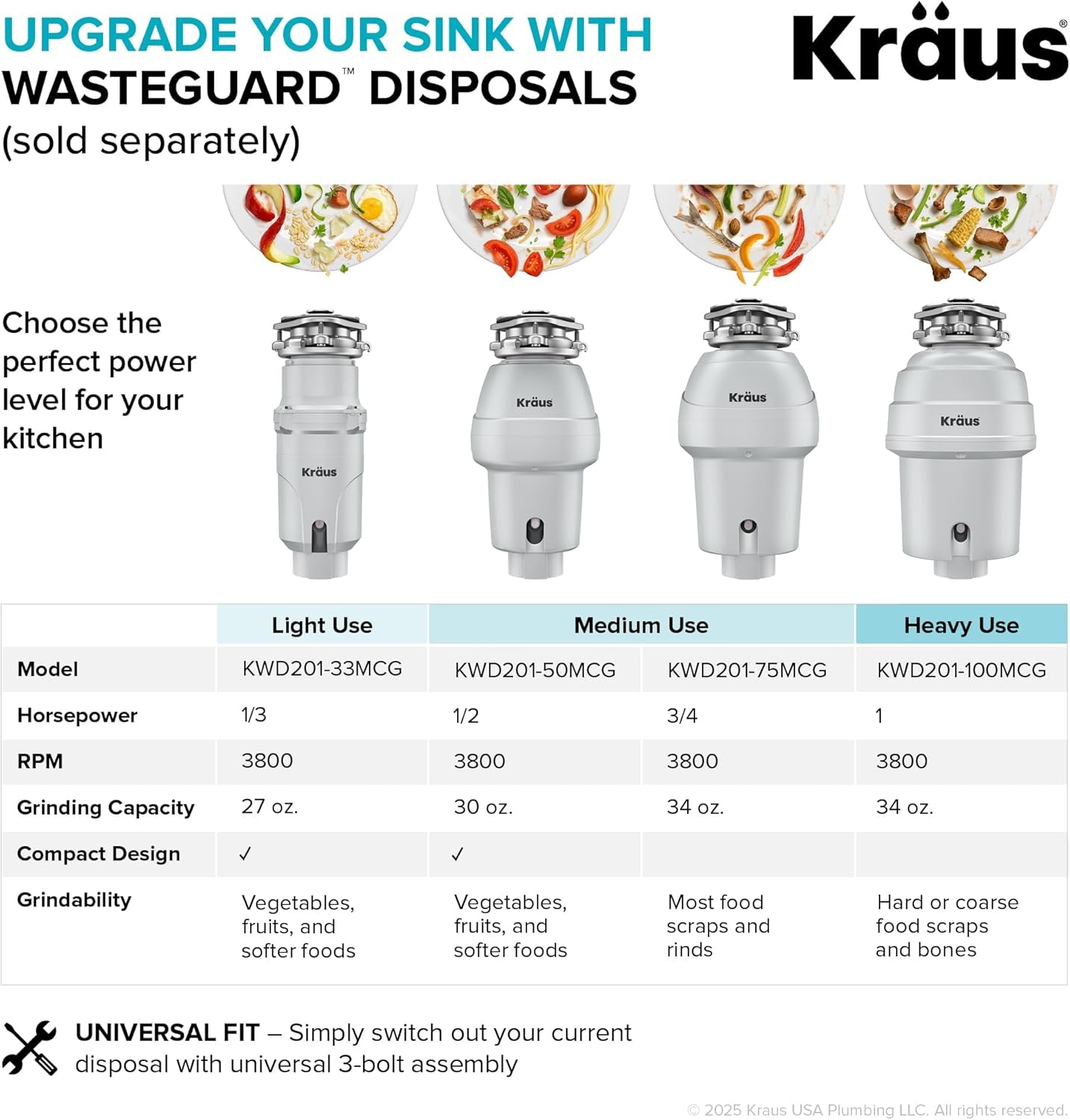 Standart PRO 26-Inch 16 Gauge Undermount Single Bowl Stainless Steel Kitchen Sink, KHU100-26